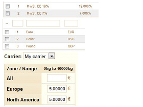 Configuration of deliveries and contractors, taxes and currencies