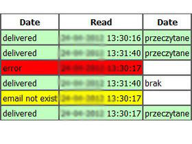 System of delivery statistics, reading and answers