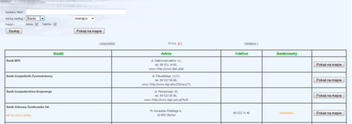 The integration of the search module with Google maps