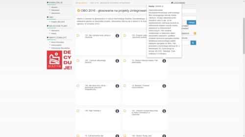 Olsztyn's Civic Budget